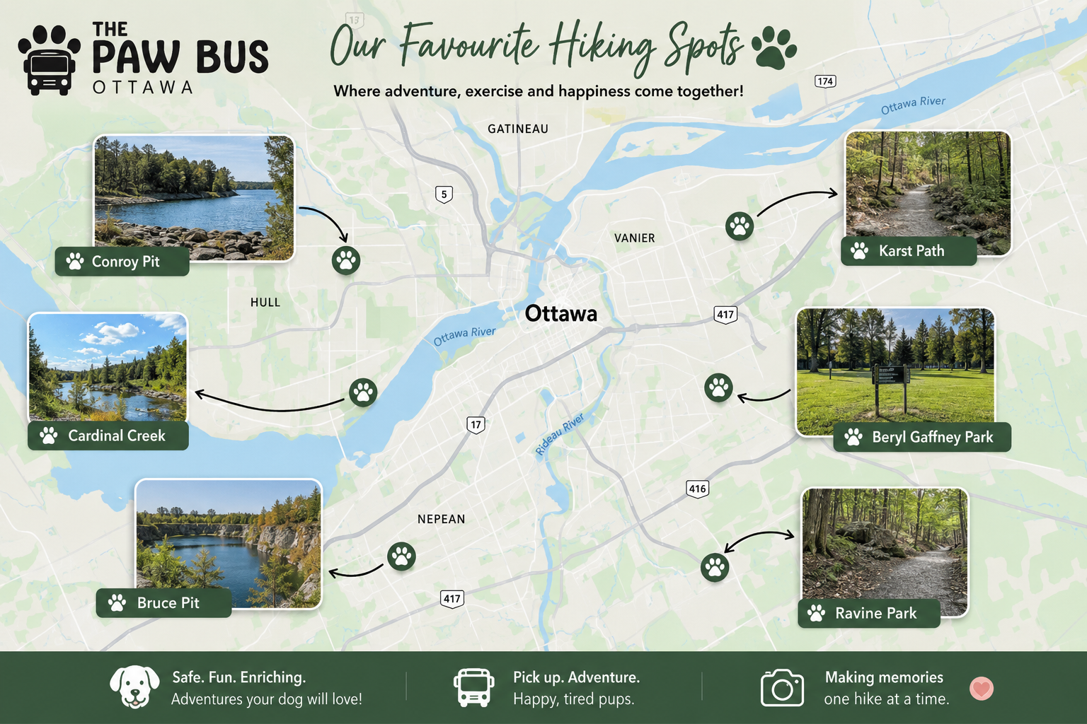 ROUTES PAW BUS OTTAWA