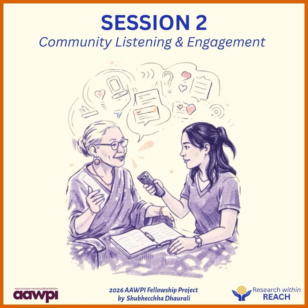 Session 2&rsquo;s theme is ✨Community Listening &amp; Engagement✨ 

We will reflect on our curiosity, identify patterns from engaging with our communities, and begin transforming those discoveries into stories and creative expression. APPLY NOW! 

Ap