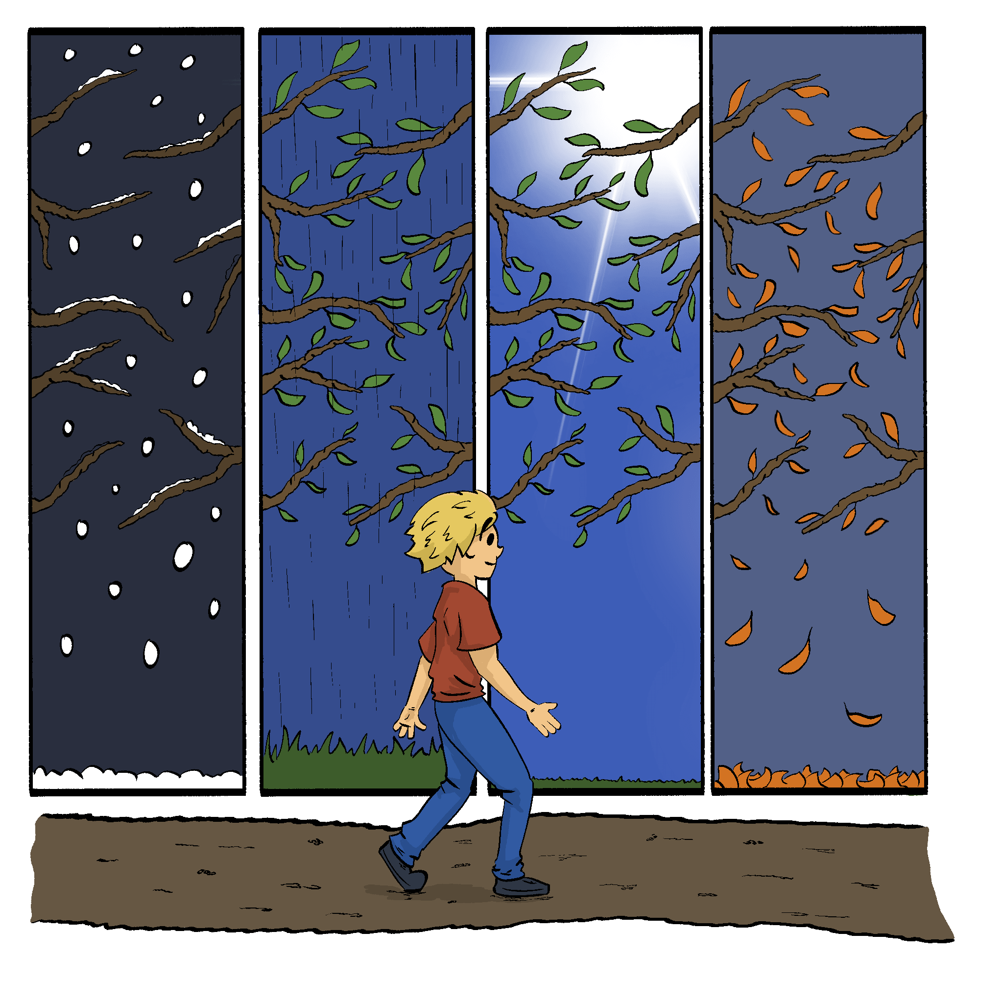 Are People Seasonal Like The Weather?