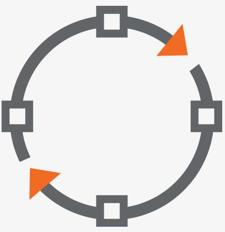 Defining the Design Process