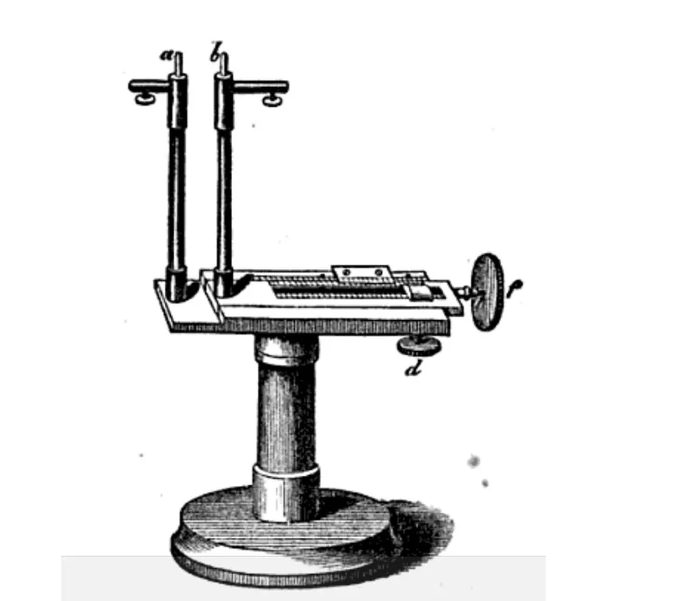 A Variable Attention to Detail