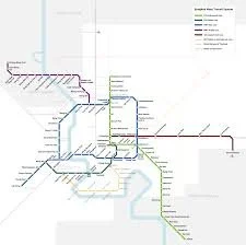 Urban Mass Transit