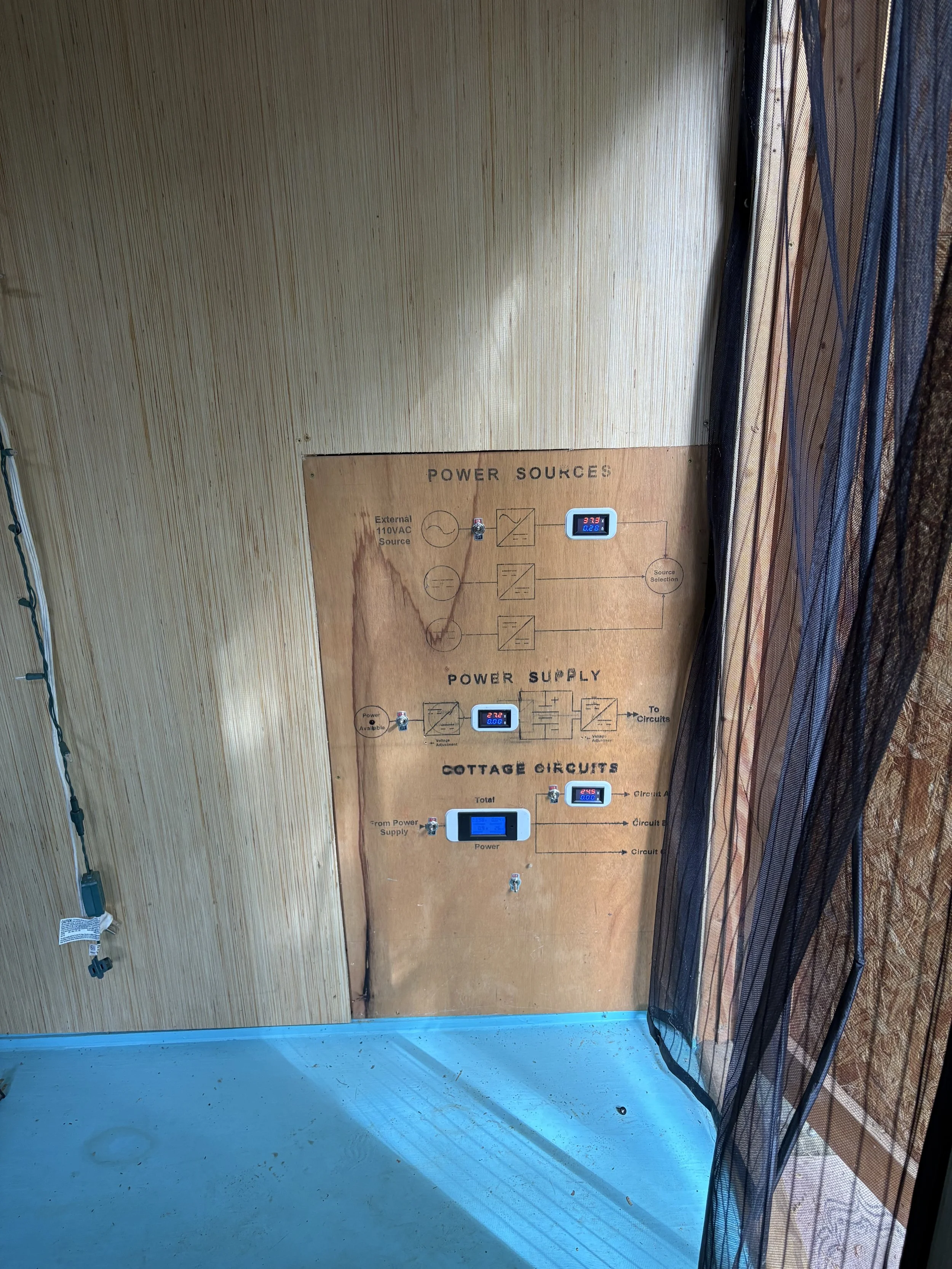Custom AC/DC electrical panel designed and built to teach electricity including alternative energy sources and energy storage.