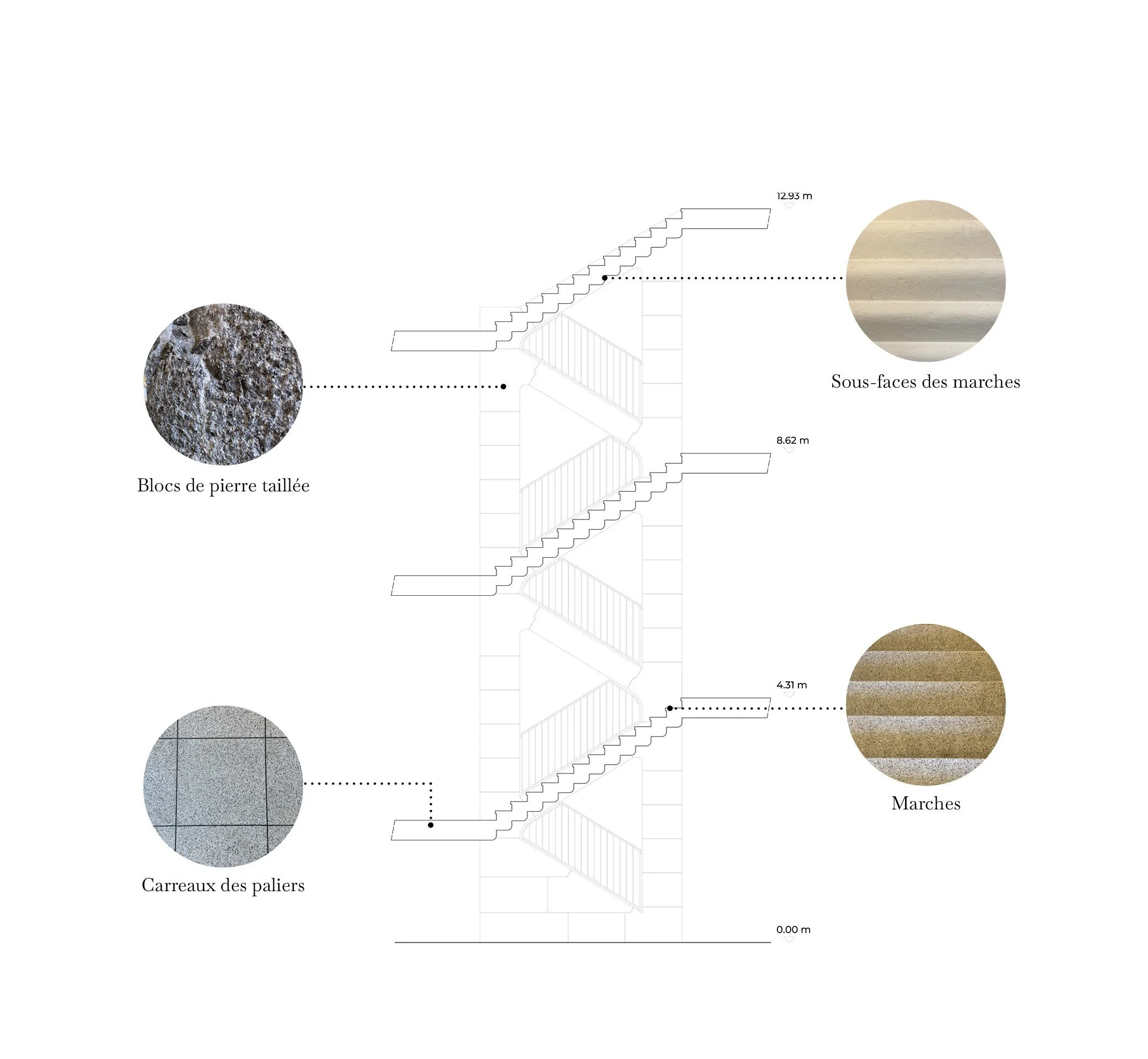 La caserne Esclangon 6.jpg