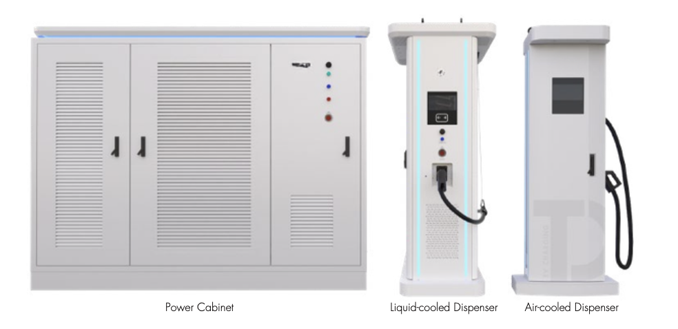 Guarda de energía, dispensador enfriado por líquido y dispensador enfriado por aire.