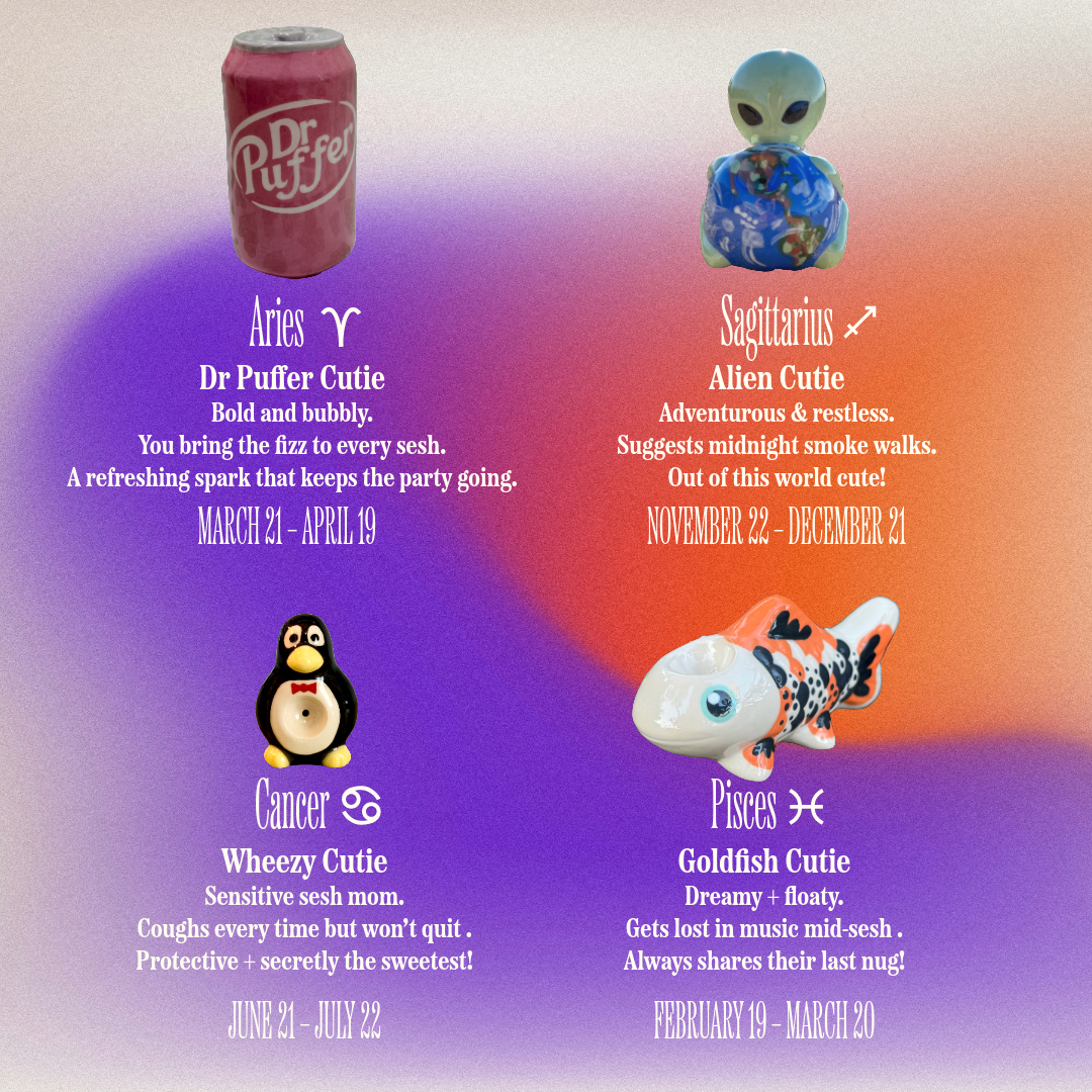 A graphic featuring four horoscope signs with corresponding cute figurines and descriptions. Aries has a Dr. Puffer Can with the dates March 21-April 19. Sagittarius has an alien figurine with the dates November 22-December 21. Cancer has a penguin with the dates June 21-July 22. Pisces has a goldfish figurine with the dates February 19-March 20.