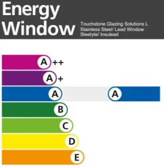 Touchstone are A rated for glazing performance under BFRC