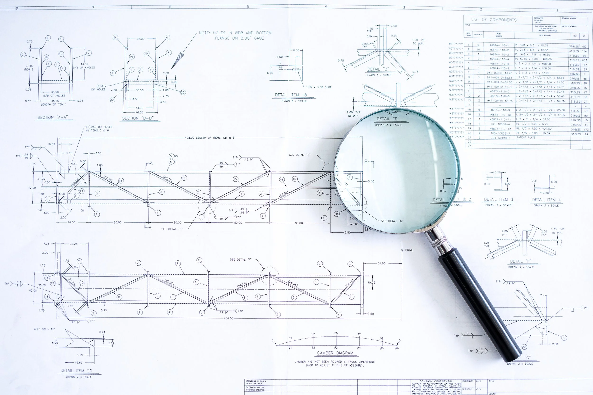 The Small Business Blueprint for Wedding Pros (step-by-step how to form your llc and s corp)