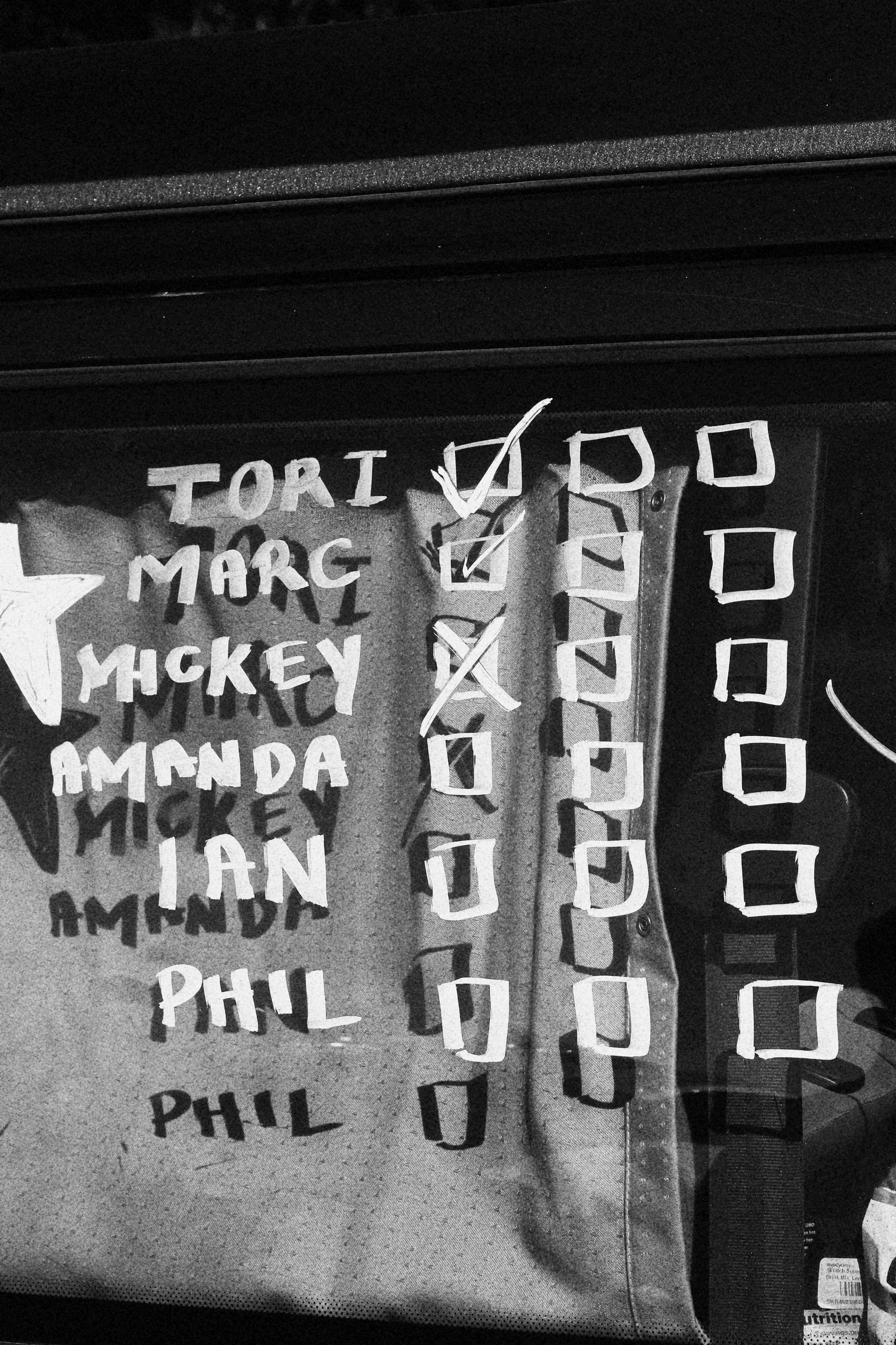 Vote tally showing names listed vertically on the left side, with checkboxes next to each name, some marked with checks, for five individuals: Tori, Marge, Mickey, Amanda, Ian, and Phil. The image is in black and white.