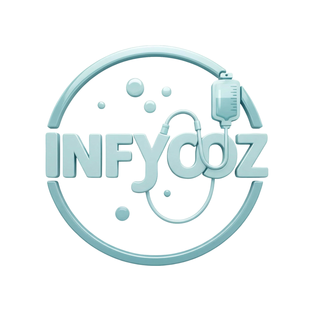 InFyooz