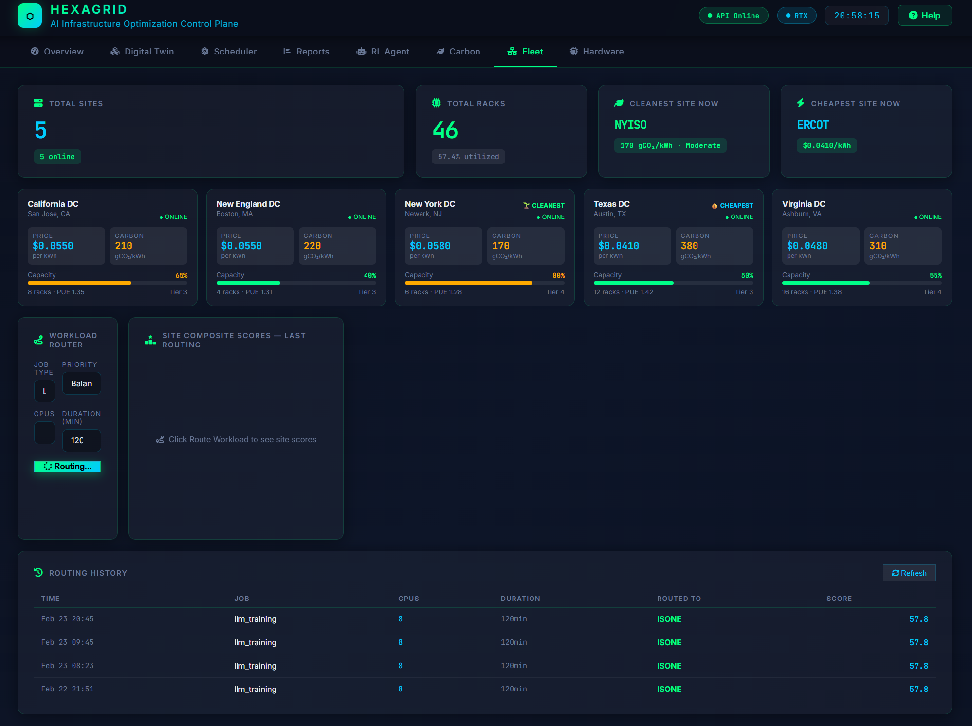 HexaGrid Fleet Orchestration — Multi-Region Coordination