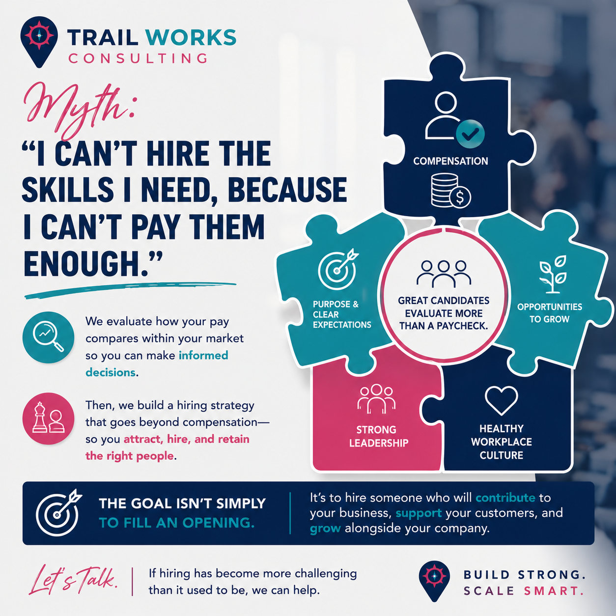 I can’t Hire the Skills I need Because I can’t Pay Them Enough.