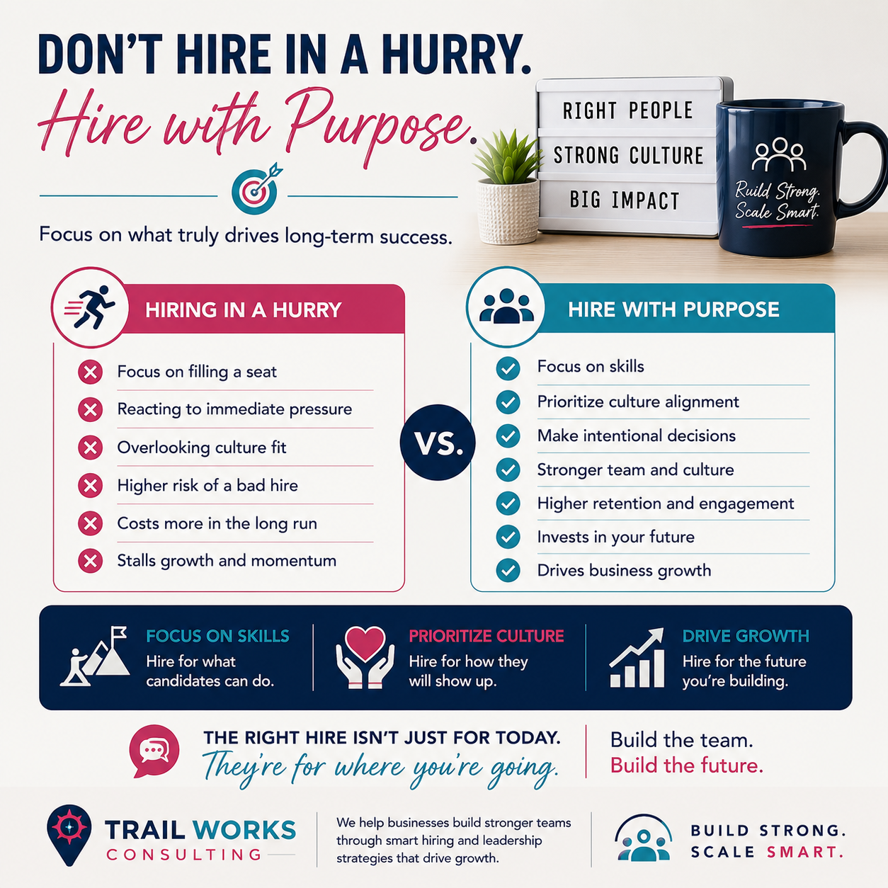 Too Much Work? Why the Right Hire is Better Than a Fast Hire.