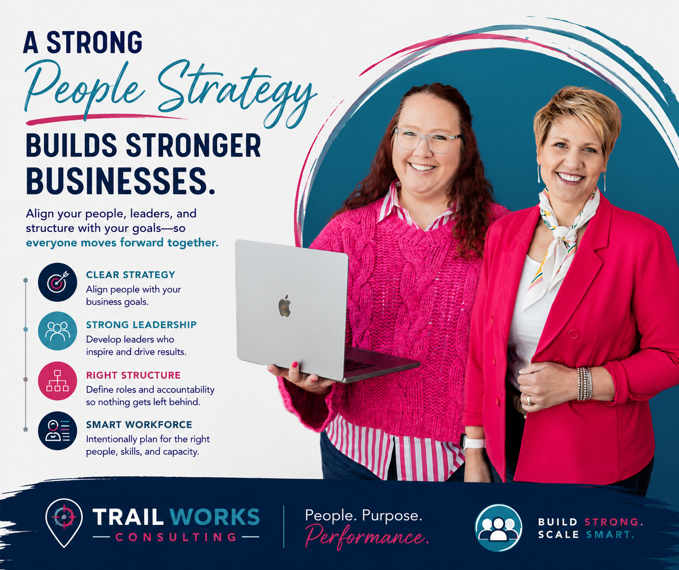A Growing Business Needs a People Strategy
