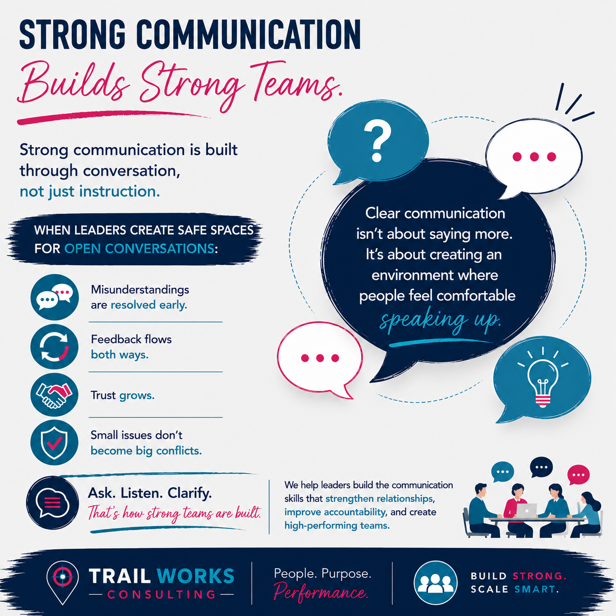 Effective Manager Communication: Building Empowered Teams