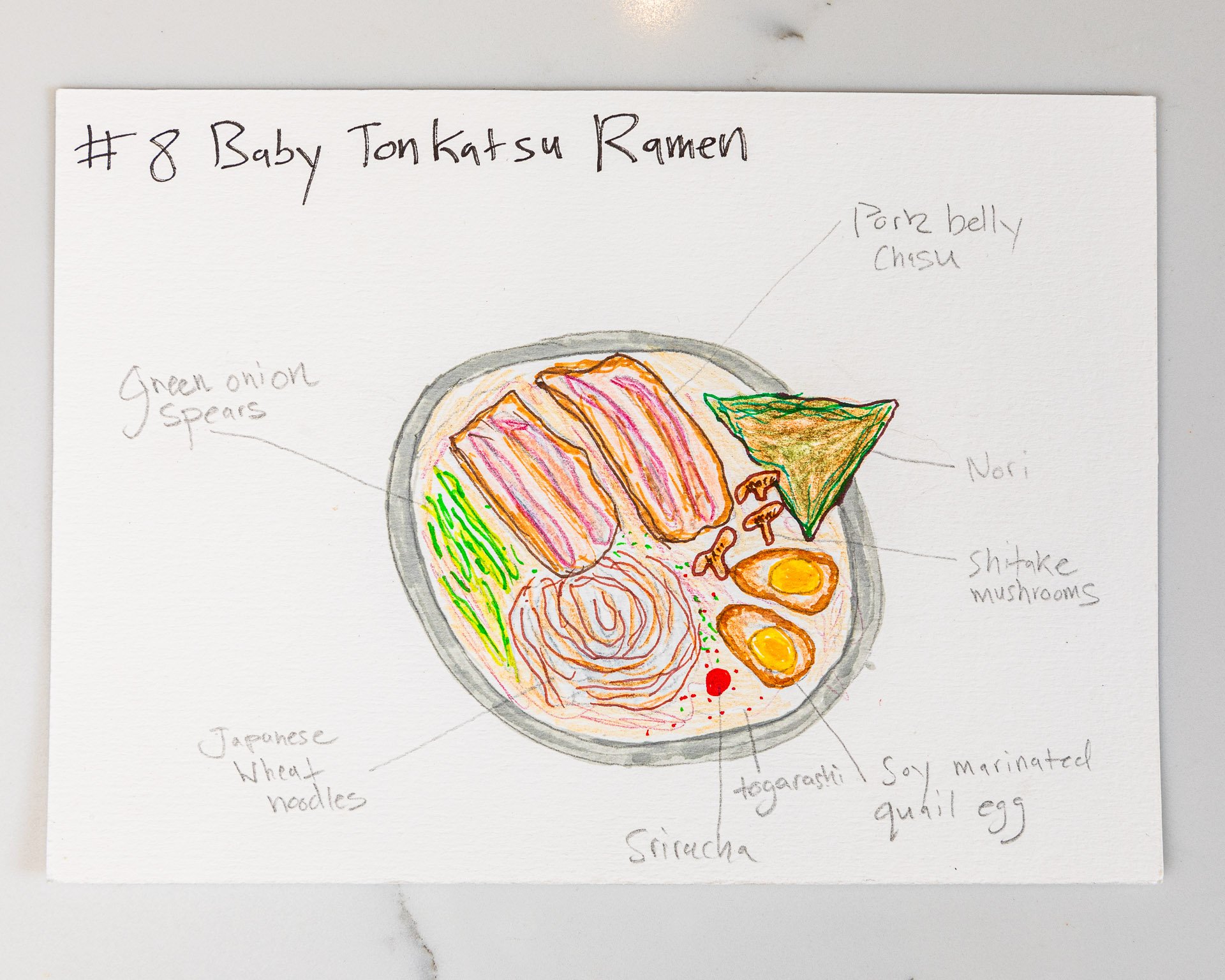 Hand-drawn illustration of a bowl of ramen with notes pointing to various ingredients, including green onion spears, a pork belly chashu, nori, Japanese wheat noodles, soft marinated egg, and spicy togarashi soy.