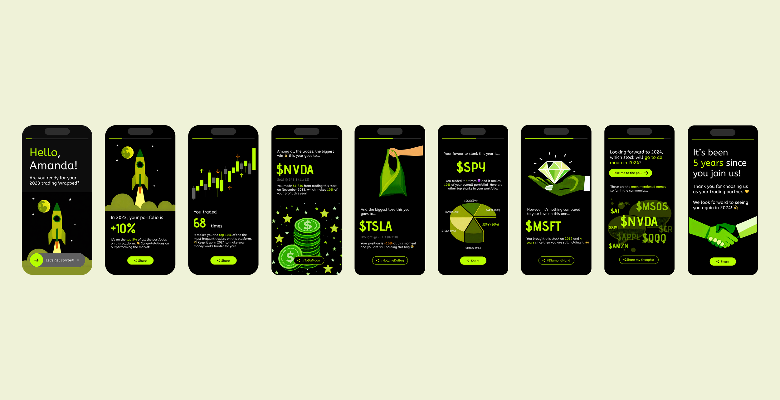 Sequence of smartphone screens with a digital finance and stock trading theme, featuring green and black designs, illustrations of rockets, coins, a diamond, and stock market charts. Text includes greetings, trading statistics, stock symbols, and a message celebrating five years of membership.