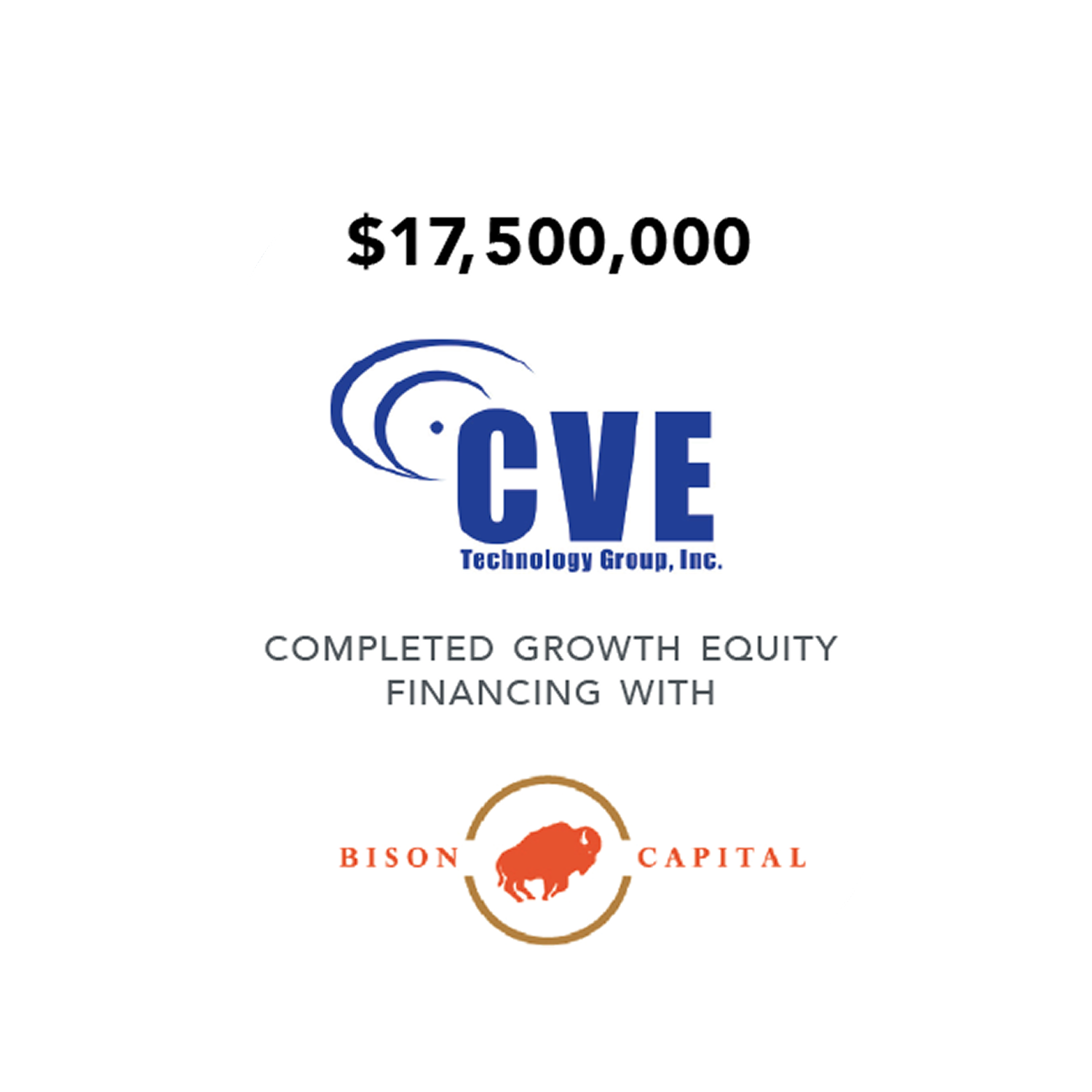 Coil Partners Announces Growth Equity Financing for CVE Technology Group, Inc.