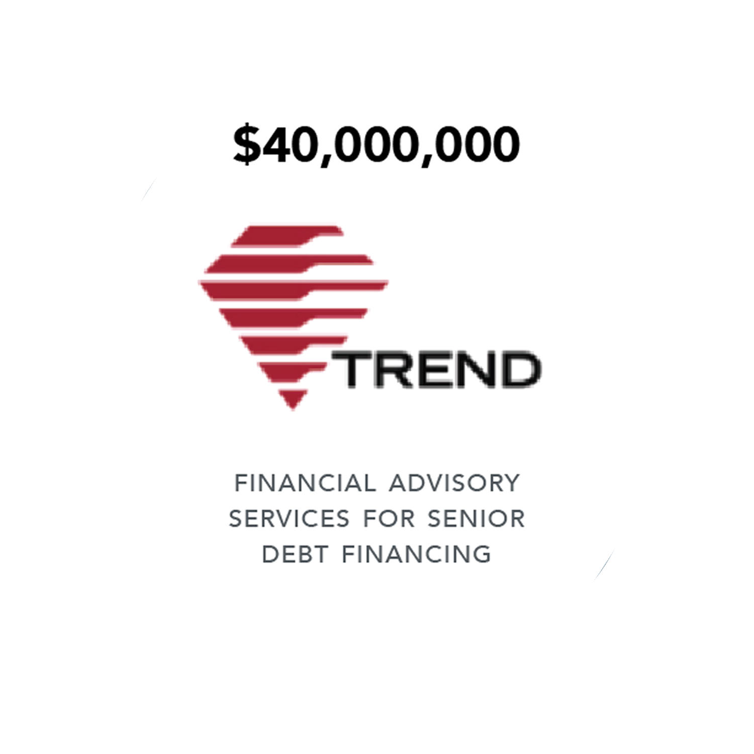 COIL PARTNERS Announces $40 Million Debt Financing for Trend Offset Printing