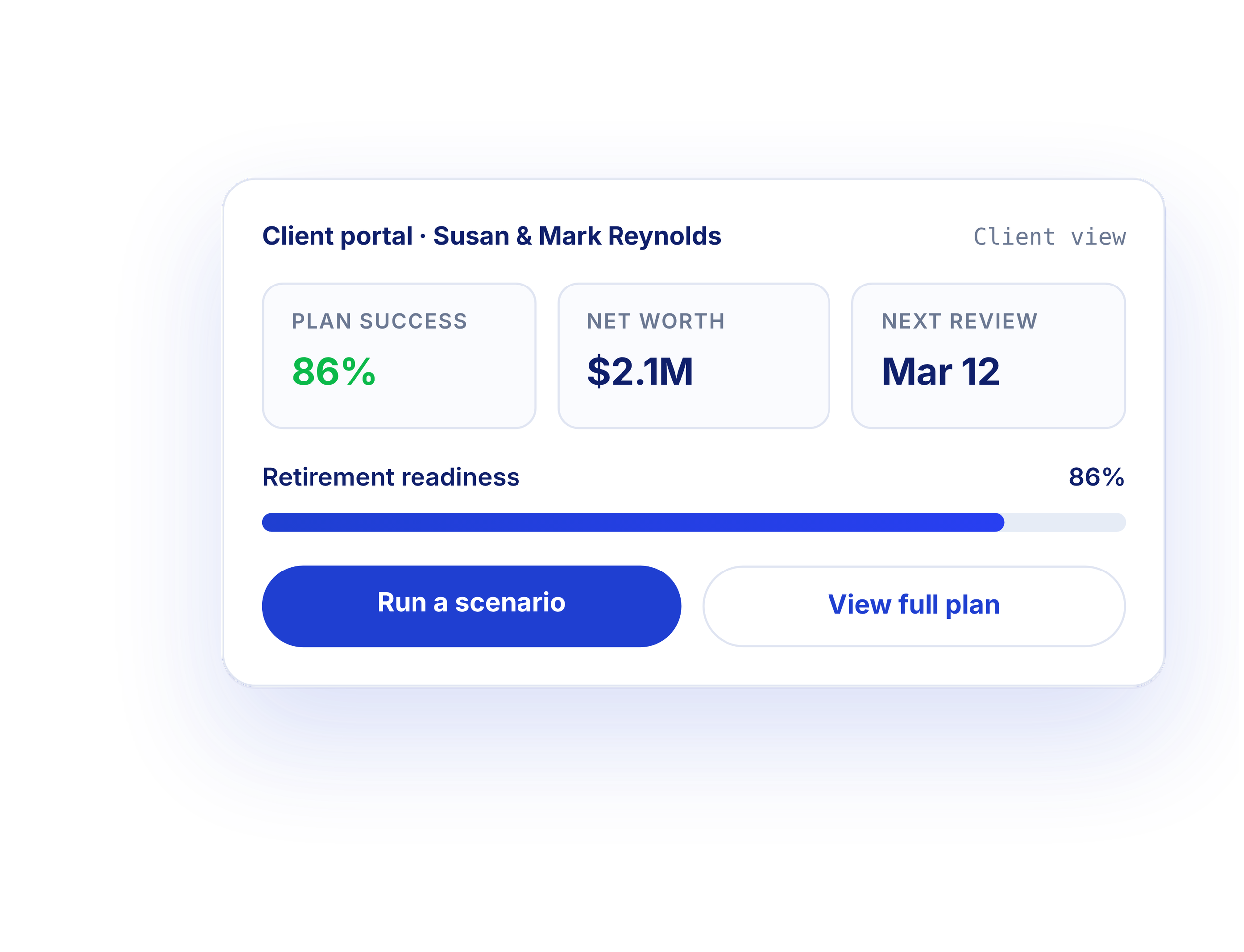 Screenshot of a digital client portal for Susan & Mark Reynolds displaying their retirement planning overview, including plan success at 86%, net worth of 2.1 million dollars, and next review date of March 12, with options to run a scenario and view full plan.
