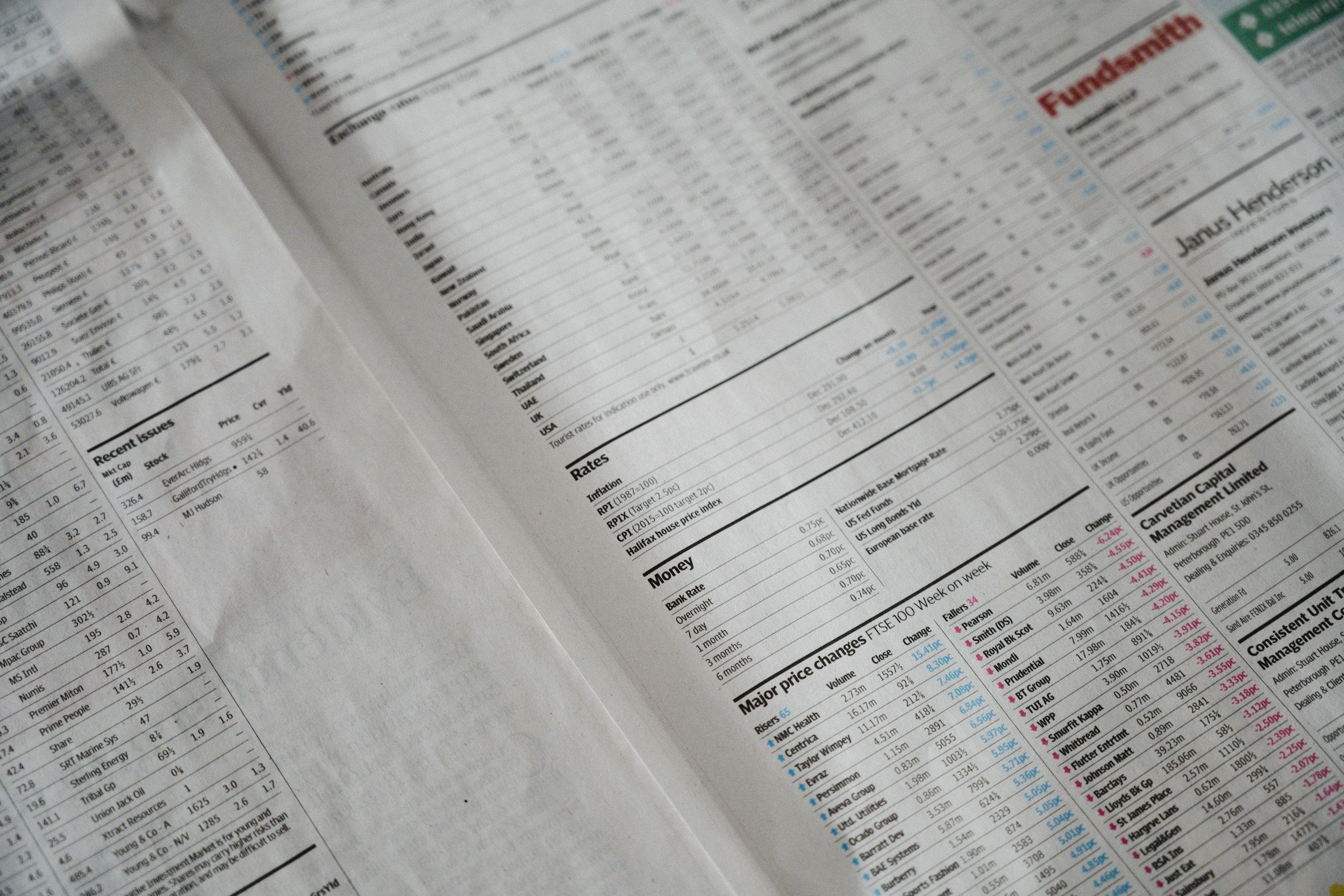 Great Financial Resolutions for 2023