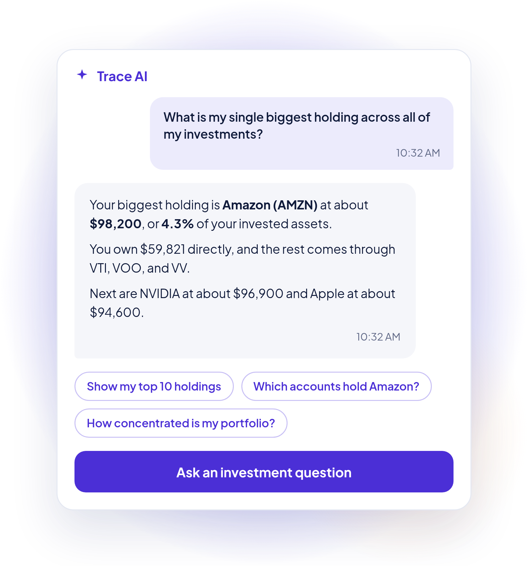 AI giving the user the largest holding in WealthTrace