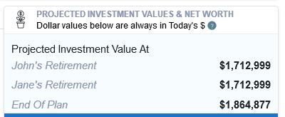 Retirement projections before adding a backdoor Roth IRA contribution strategy