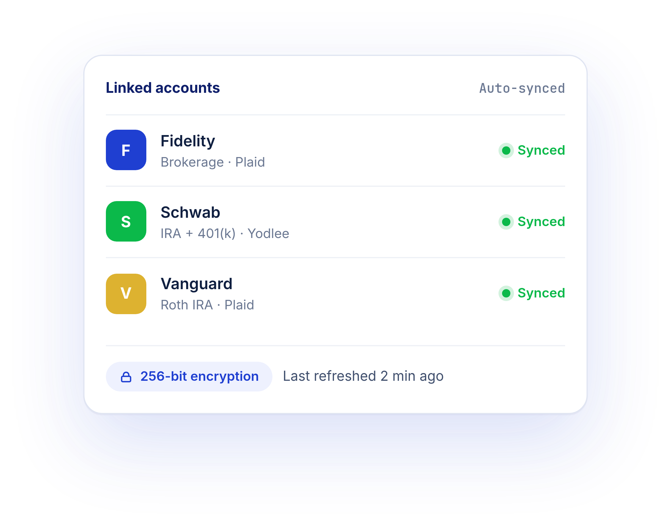 Screenshot of a digital account management page showing linked accounts for Fidelity, Schwab, and Vanguard, each with a green 'Synced' status indicator.