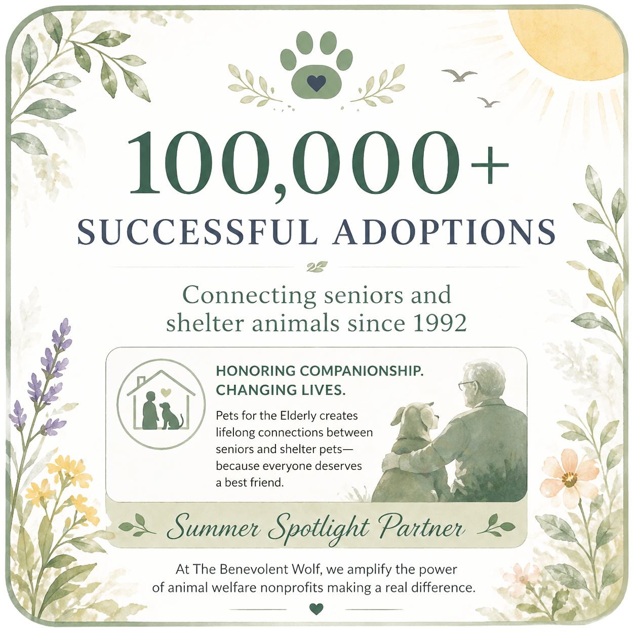 A graphic celebrating over 100,000 successful animal adoptions by a nonprofit connecting seniors and shelter animals since 1992. It features a sun, birds, branches, flowers, and an illustration of a person with a dog. The text highlights the organization's mission, partnership, and impact.