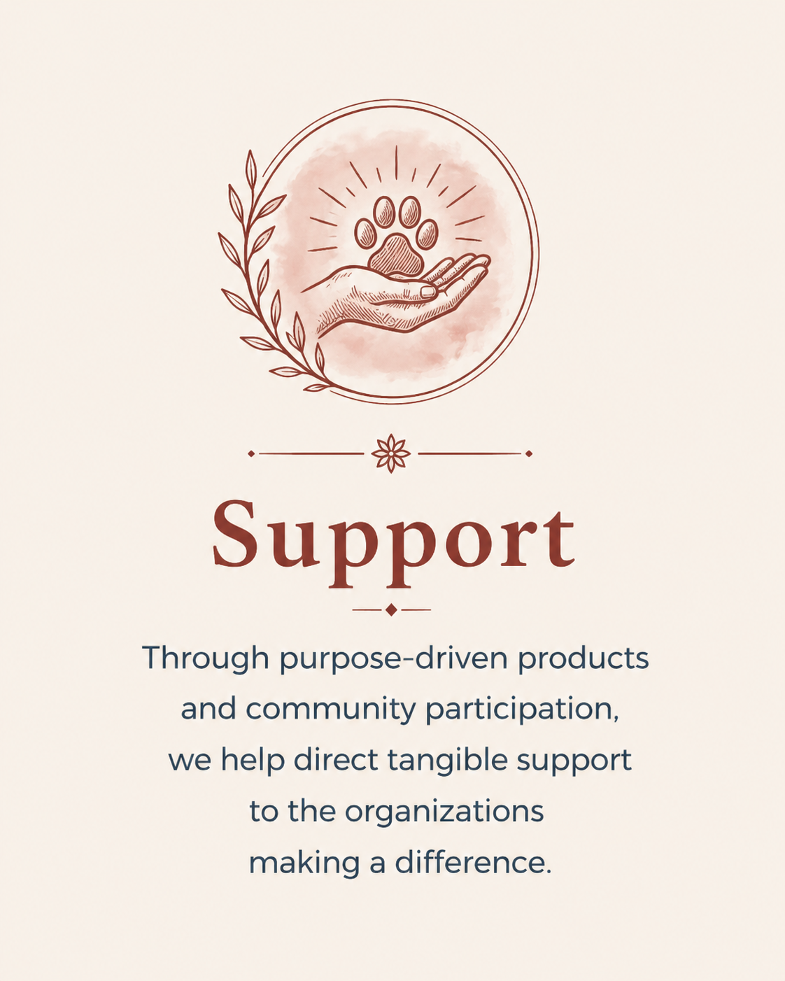 Illustration of a hand holding a paw print with rays emanating from it, surrounded by a circular border and a leafy branch. The text reads 'Support' followed by a description about supporting organizations through purpose-driven products and community participation.