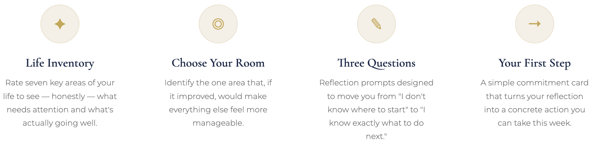 What's inside the One Room Workbook - a free life design exercise from Aspire Life Design