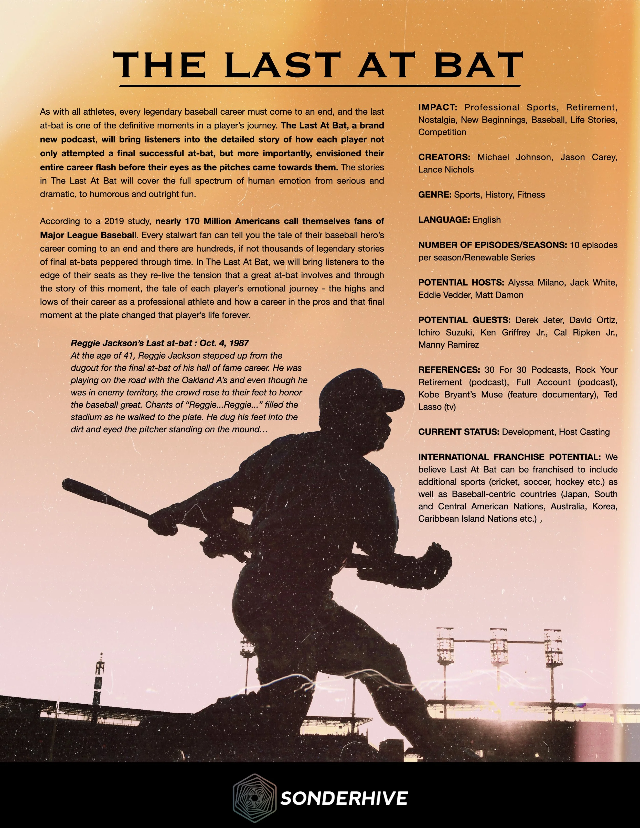 ‎SONDERHIVE ONE SHEETS 2.‎002.jpeg