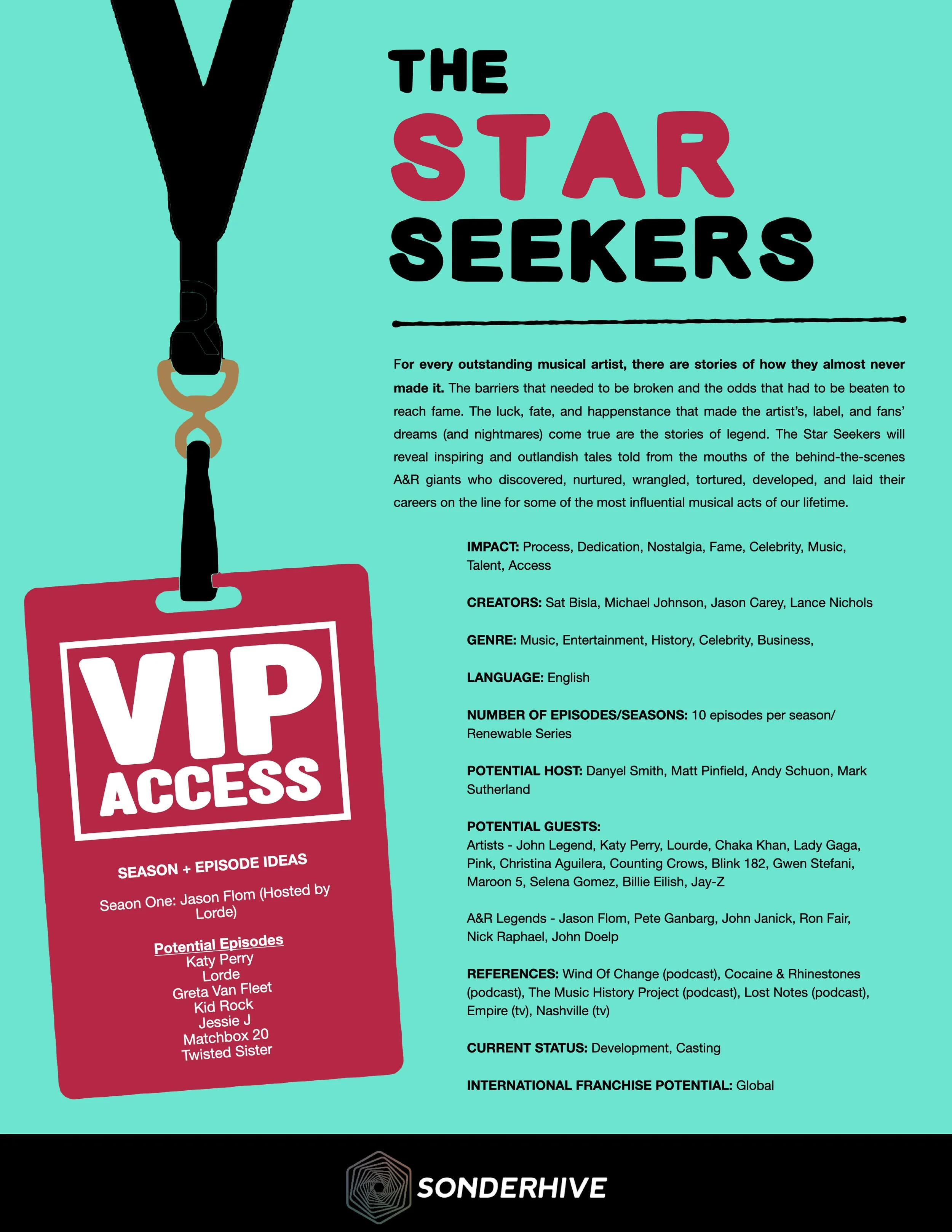 ‎SONDERHIVE ONE SHEETS 2.‎001.jpeg