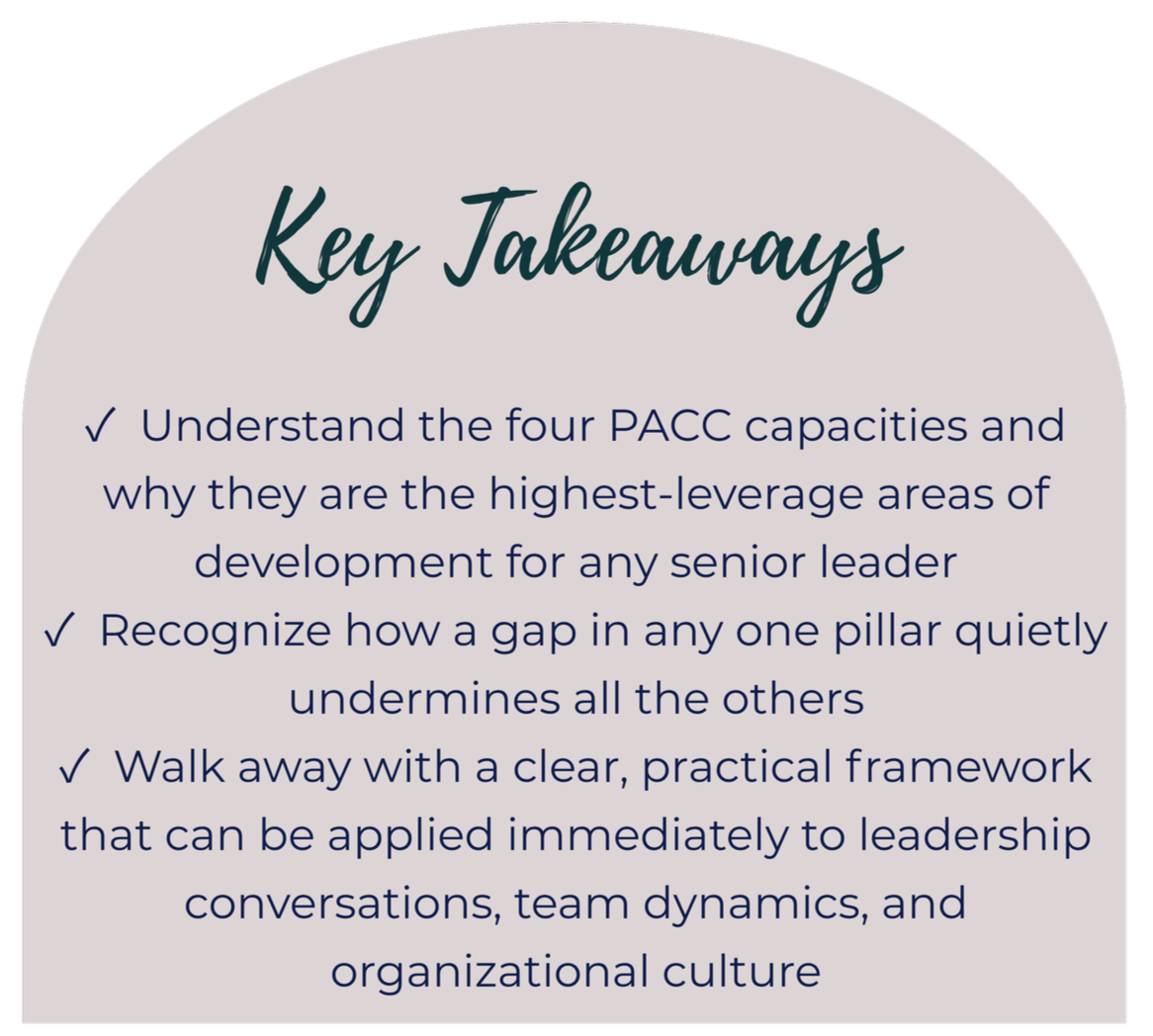 A circular infographic titled 'Key Takeaways' listing three points about leadership development, including understanding PACC capacities, recognizing gaps in pillars, and applying a practical framework for leadership conversations.