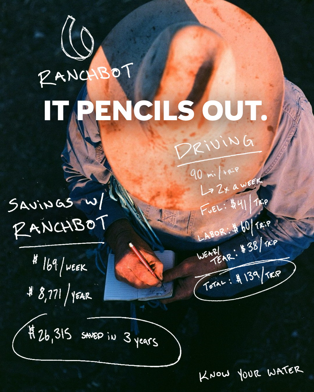 pencilitin.png