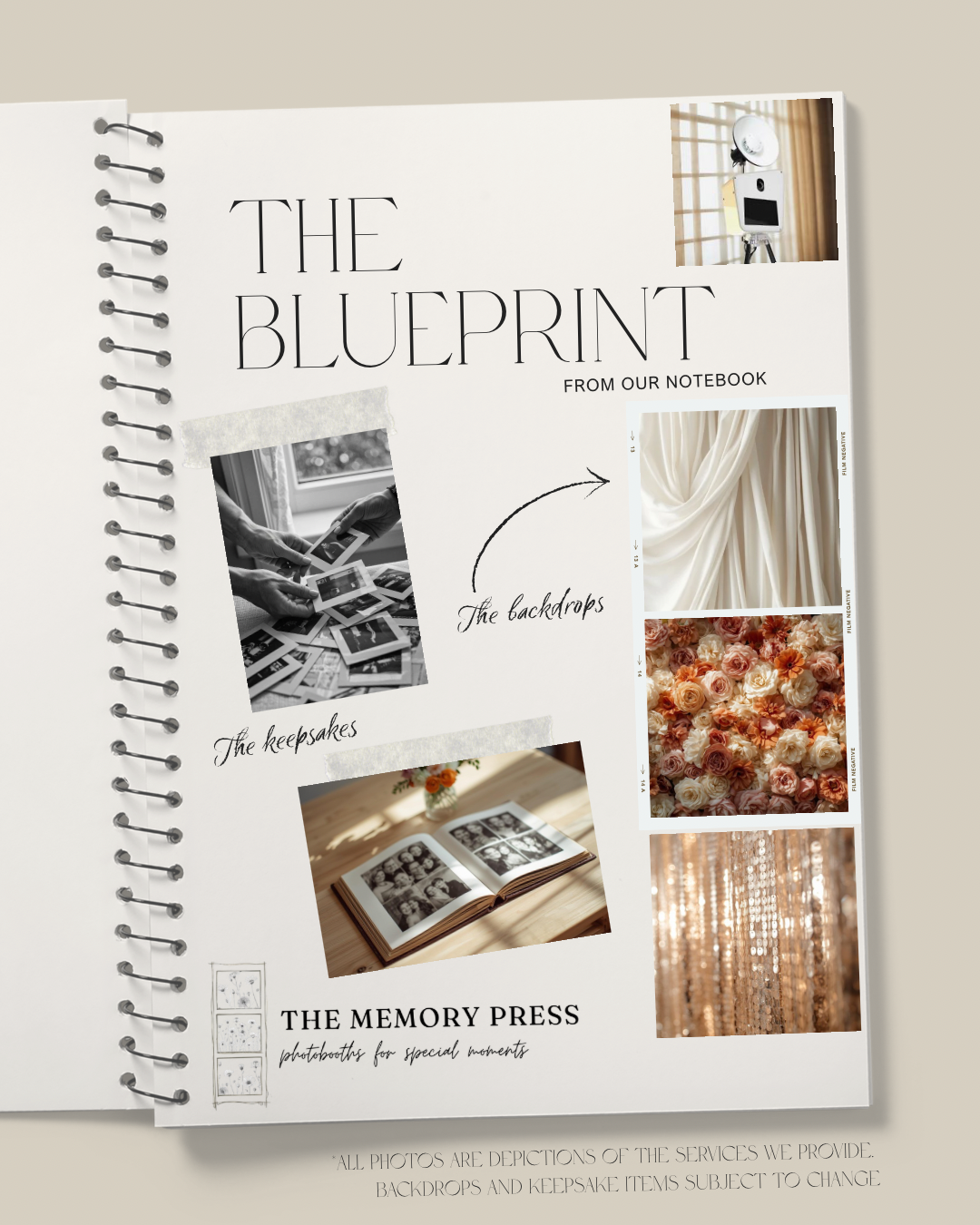 A scrapbook page titled 'The Blueprint' featuring photos of photo displays, curtains, flowers, and a sequined fabric, with handwritten notes and labels.