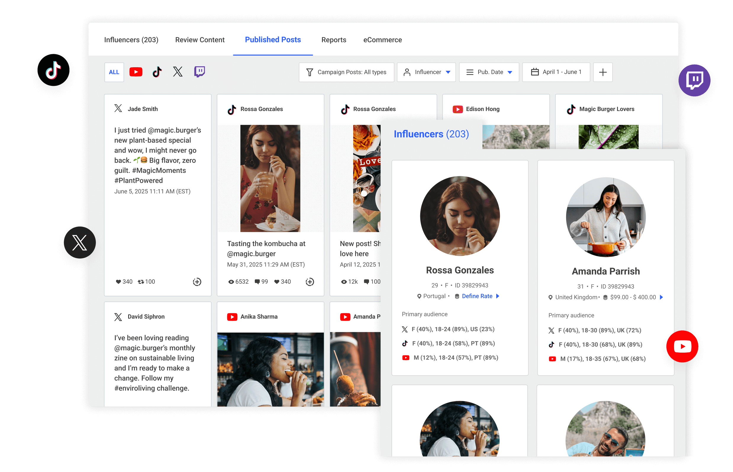 Screenshot of a social media dashboard showing various influencer profiles, published posts, and engagement statistics, with navigation tabs for Influencers, Review Content, Published Posts, Reports, and eCommerce.