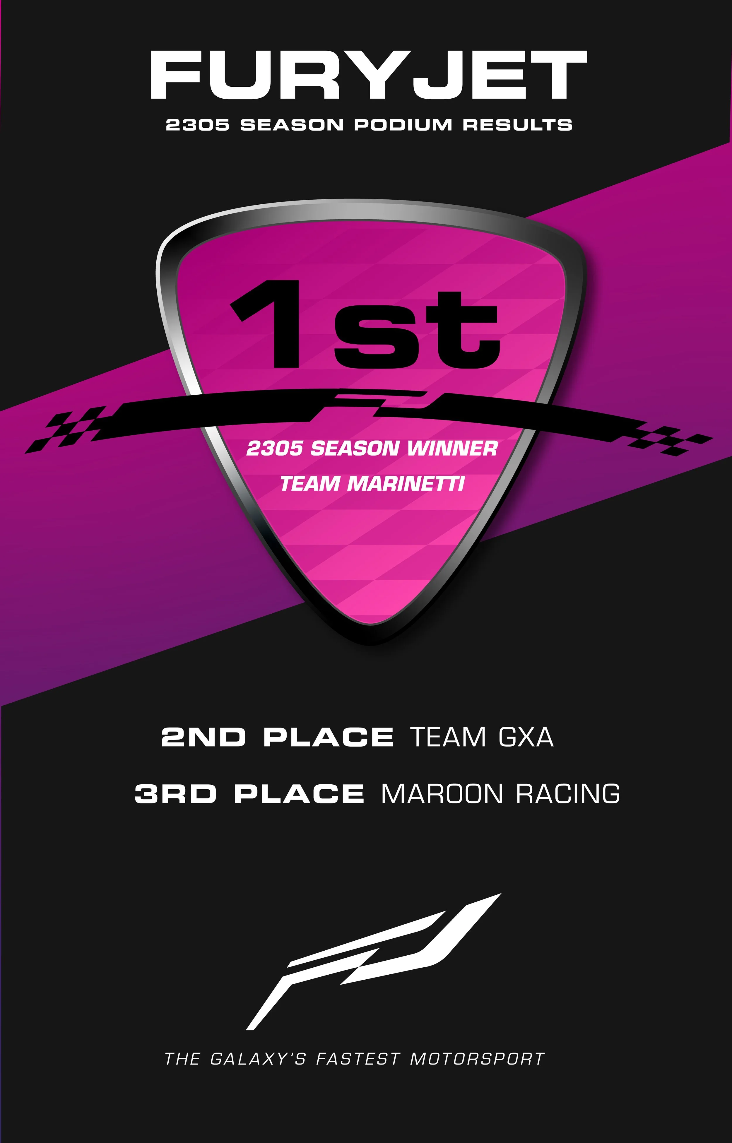 Winner Graphic