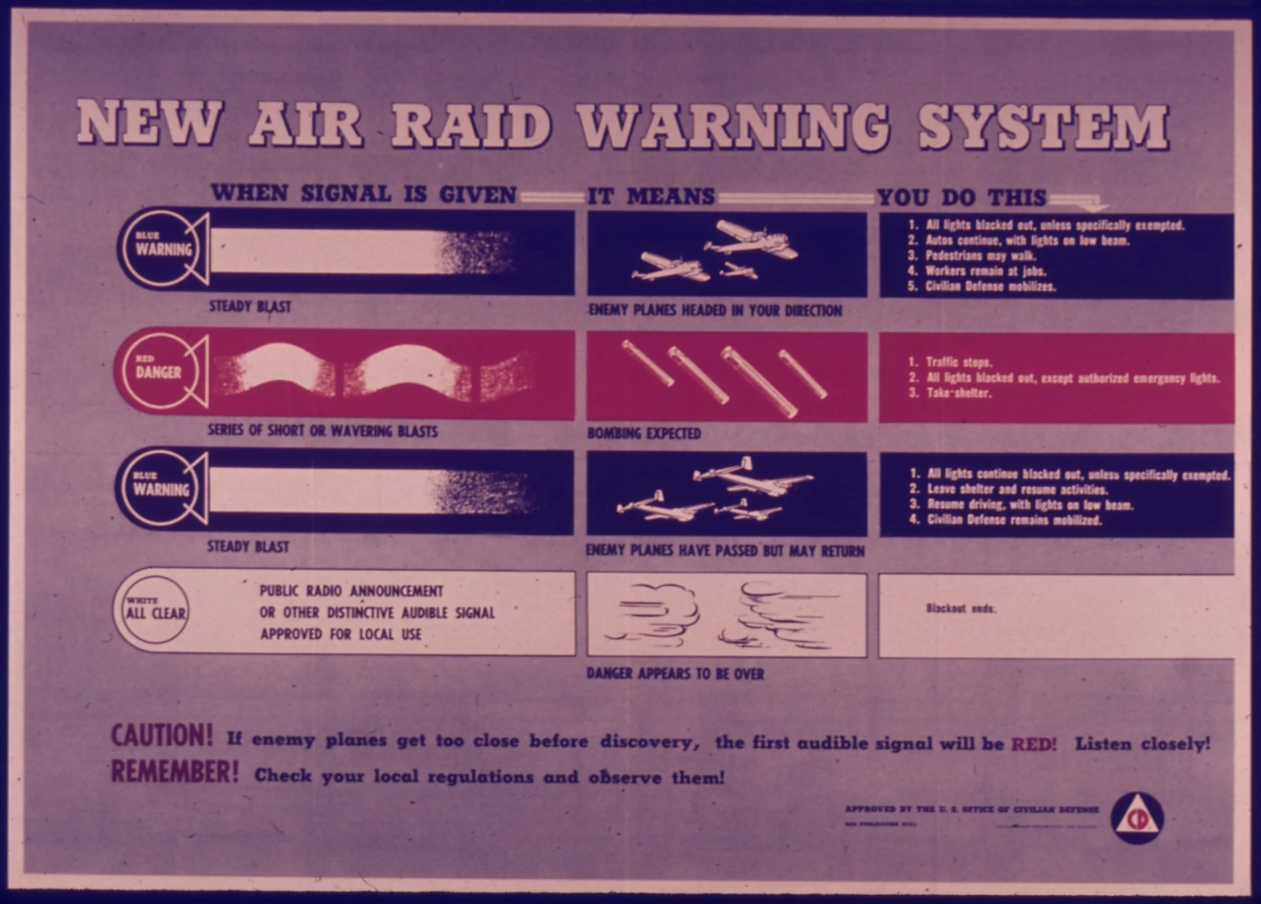 Poster: “New air raid warning system” (how alerts were communicated)