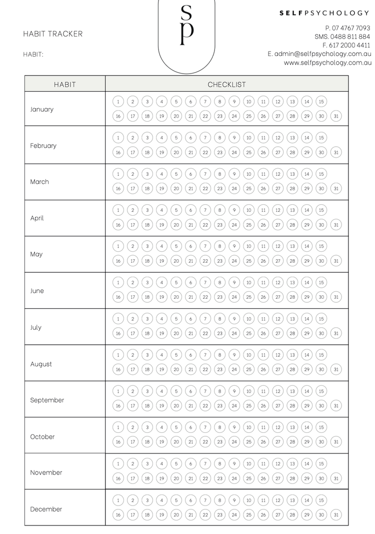 A habit tracker chart for the year, with months listed vertically from January to December. Each month has numbered circles from 1 to 31 for tracking daily habits.