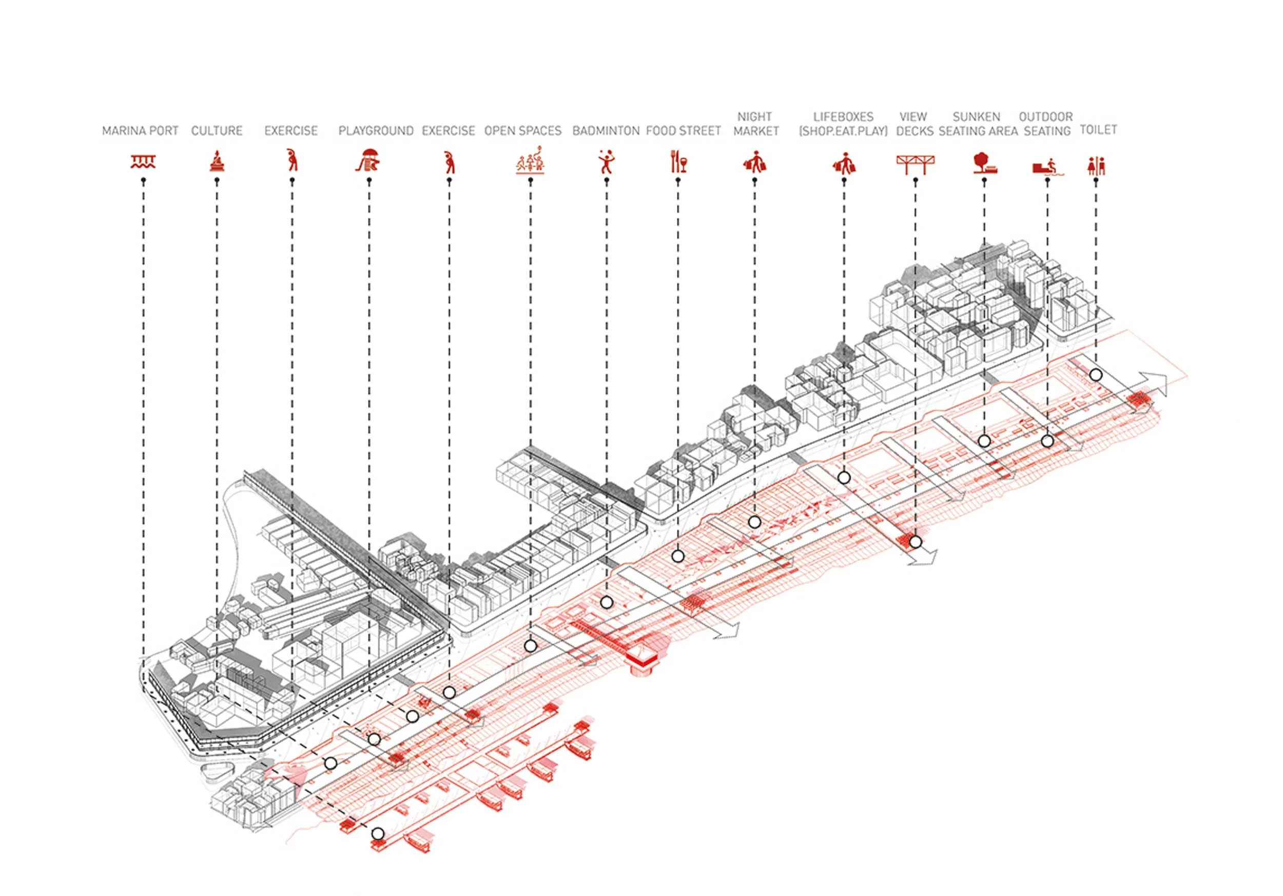 Walk In Rwp Riverside Walk | Revitalizing Wat Phnom Waterfront — ReEdge Architecture