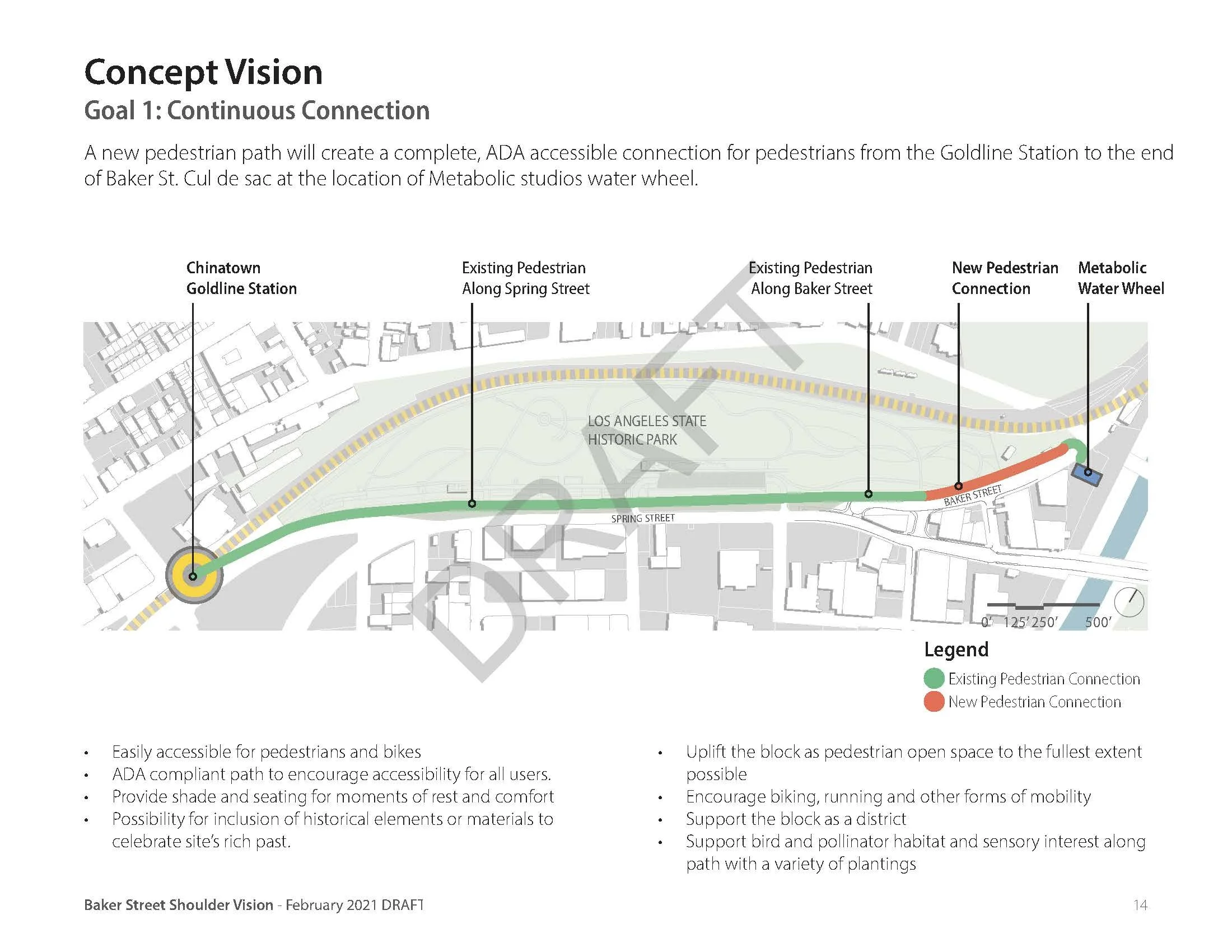 210210_Baker_St_Concept Vision Plan DRAFT_Page_14.jpg