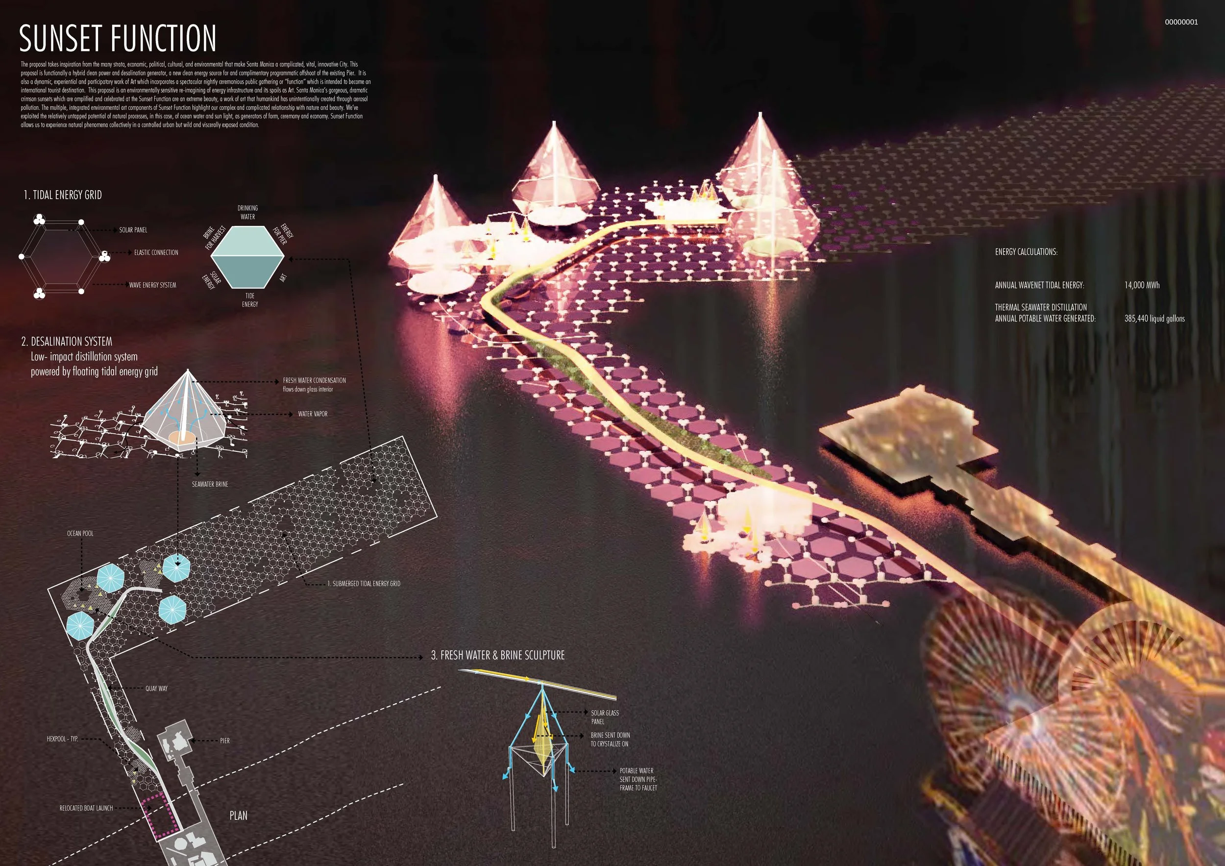 Sunset Function_Tidal Energy Grid + Desalination System.jpg