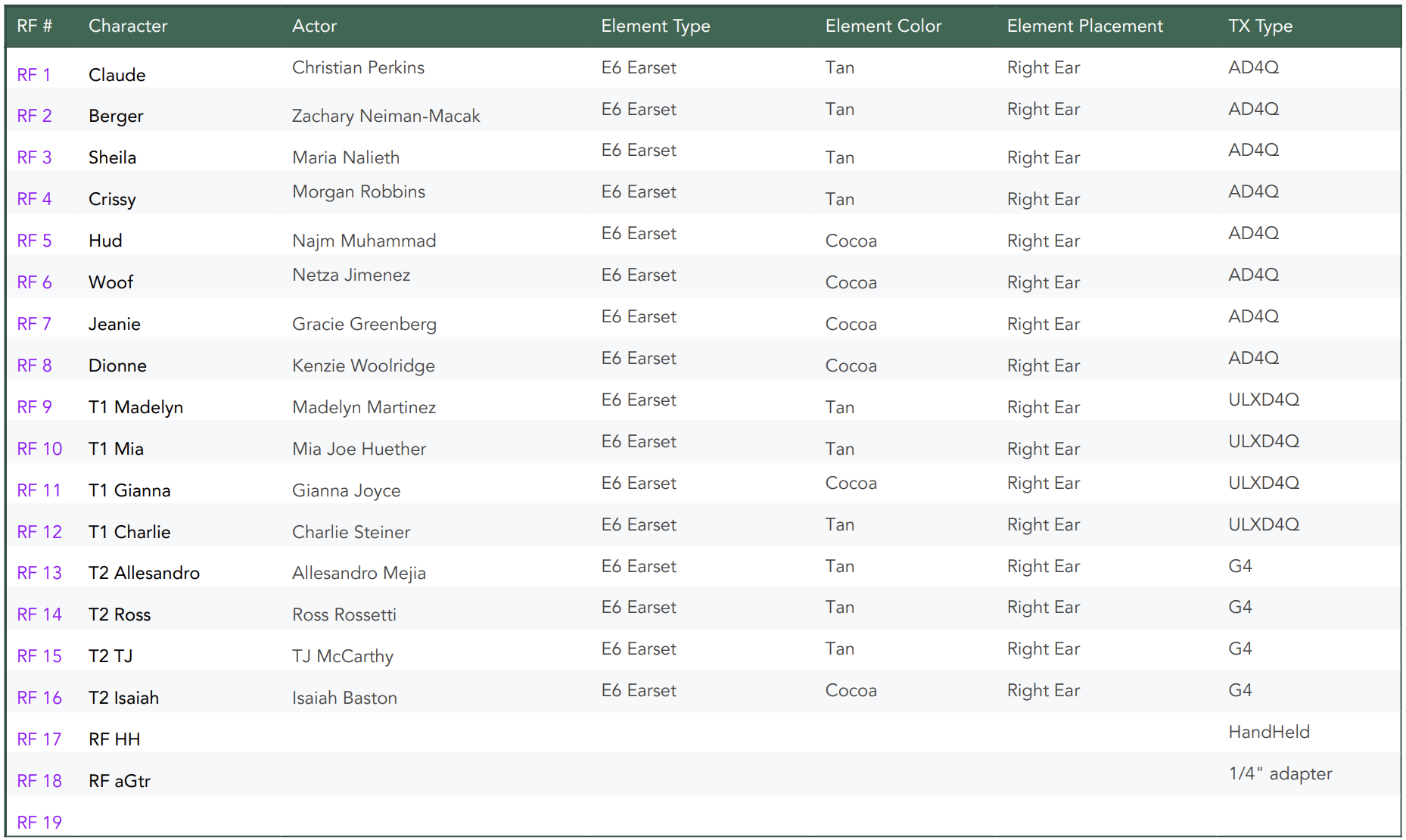 Screenshot 2026-02-24 at 12.18.46 PM.png