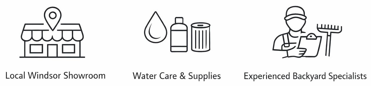 Icons representing a local Windsor showroom, water care and supplies, and experienced backyard specialists.