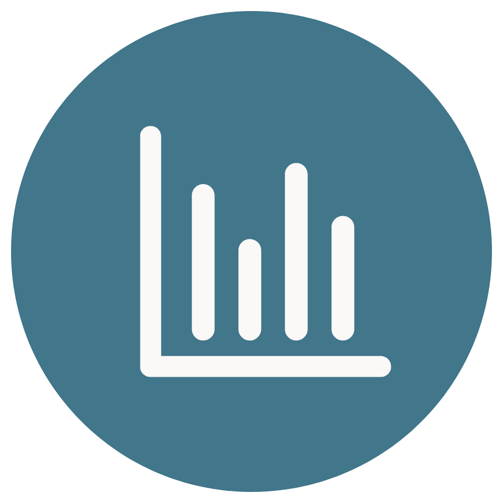 Grafiikkaesitys, pylväsdiagrammi