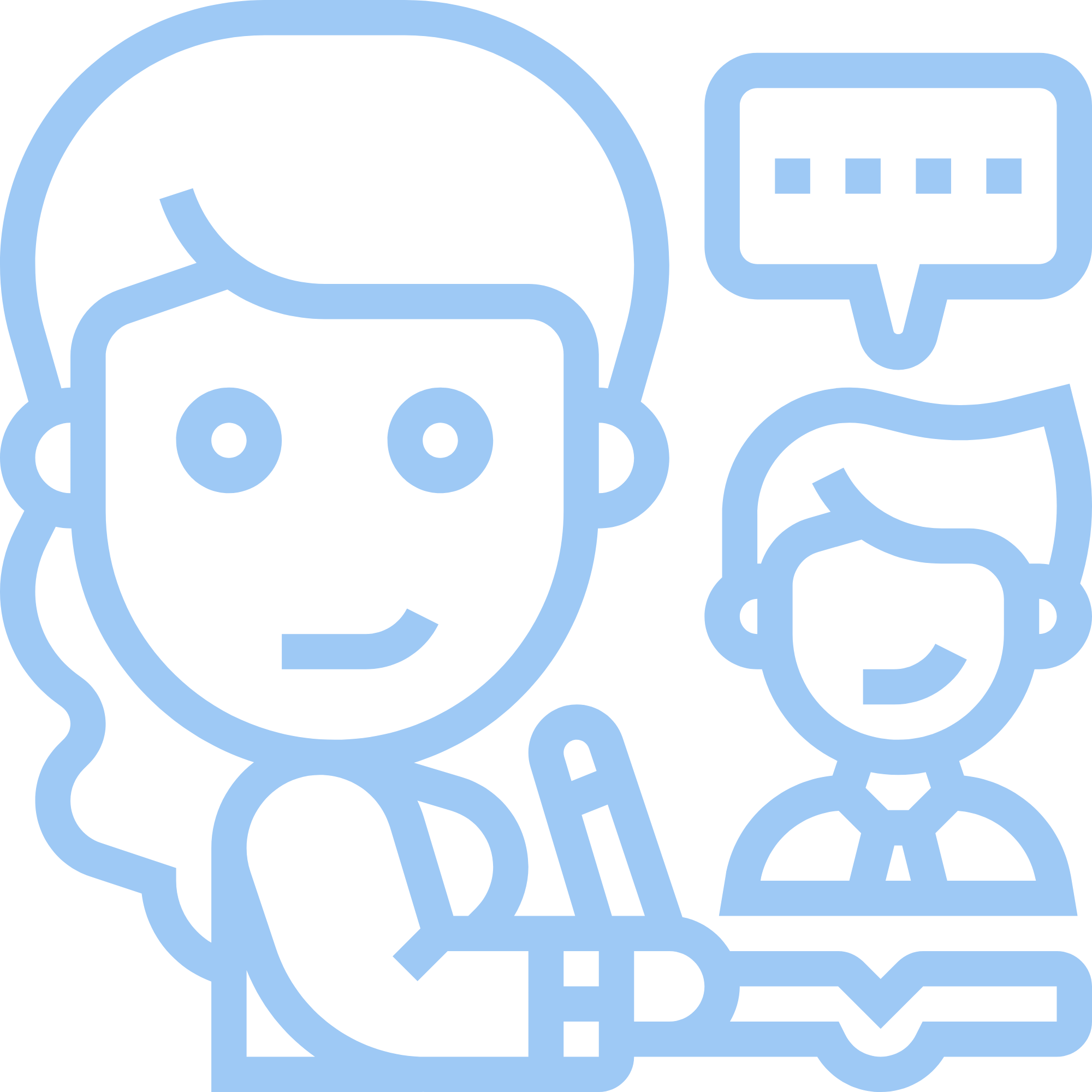 Tutoring or Coaching