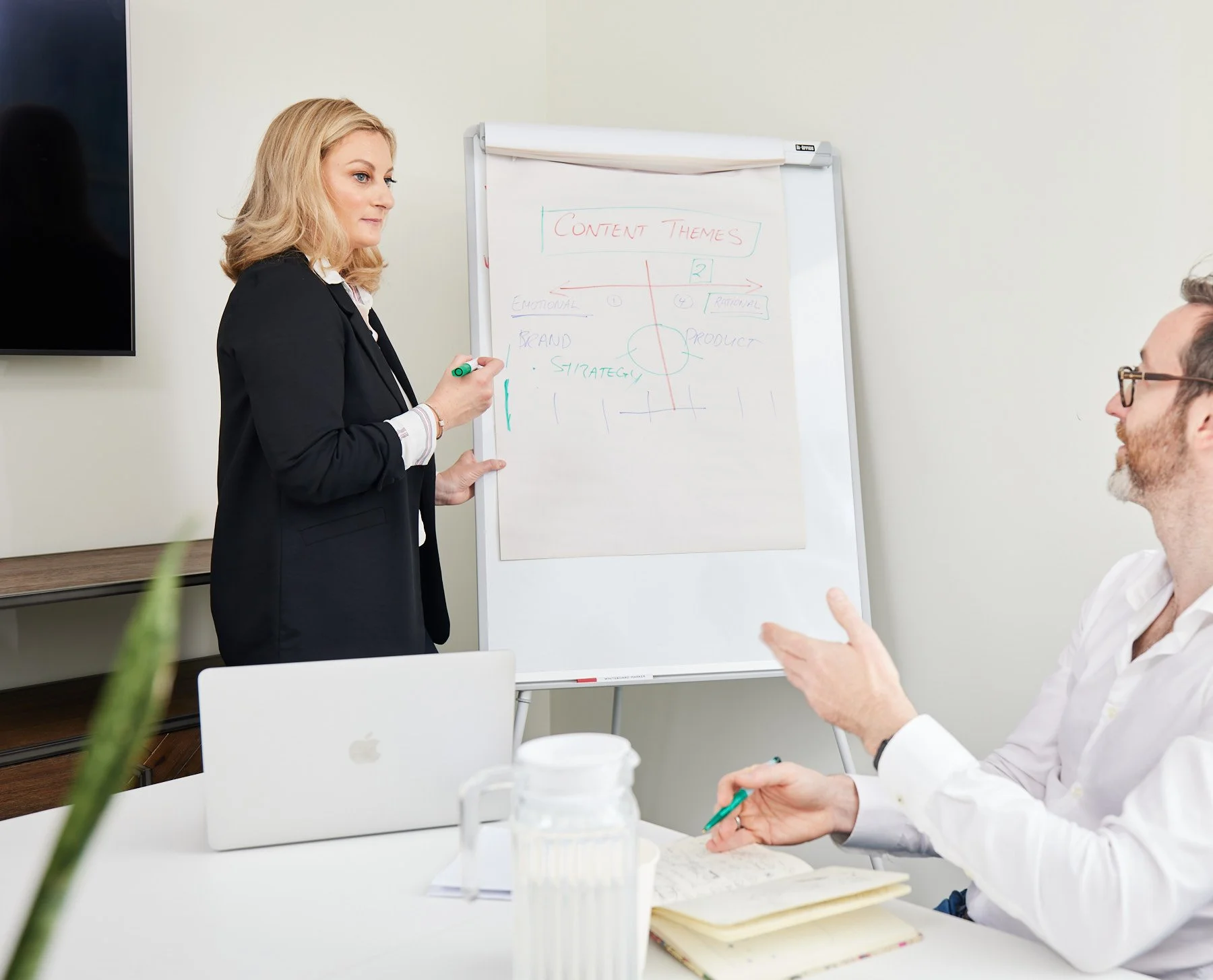 Corporate image of a woman in a black blazer presents at a whiteboard with notes and diagrams, while a man in a white shirt listens and responds during a meeting in an office location.