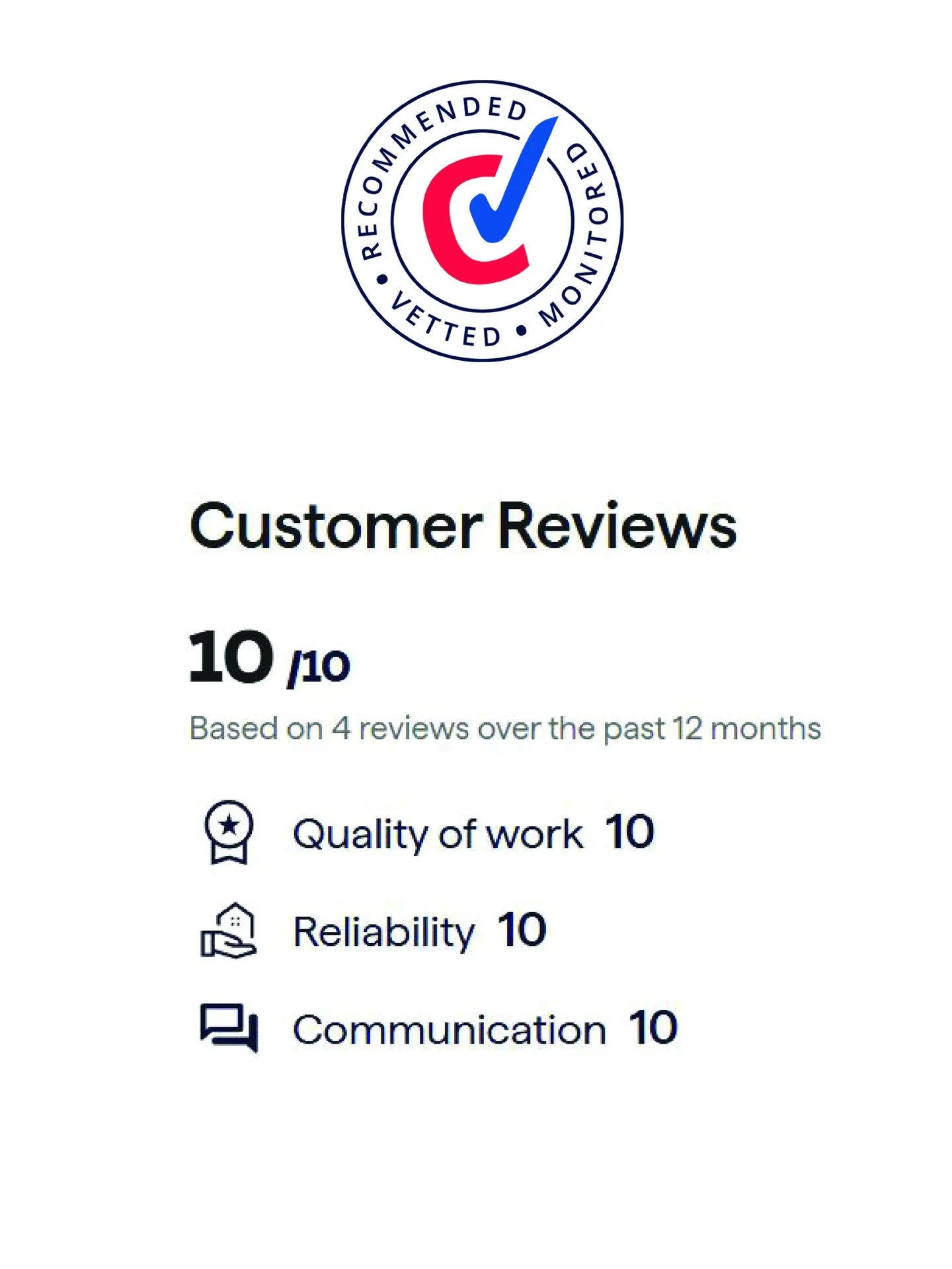 We're happy that people are pleased with our work, that's our number one aim.

#customerreviews #painterdecoratorsutton #painterdecorator #southlondon #sutton