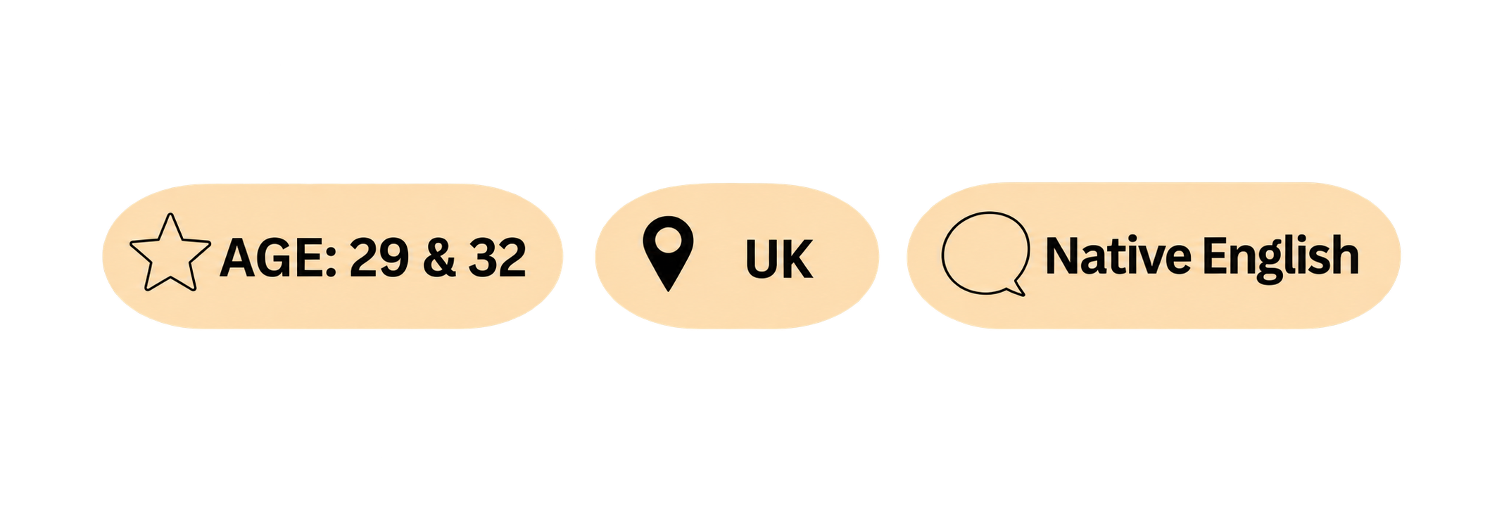 Profile information including age 29 and 32, location UK, and native English language.